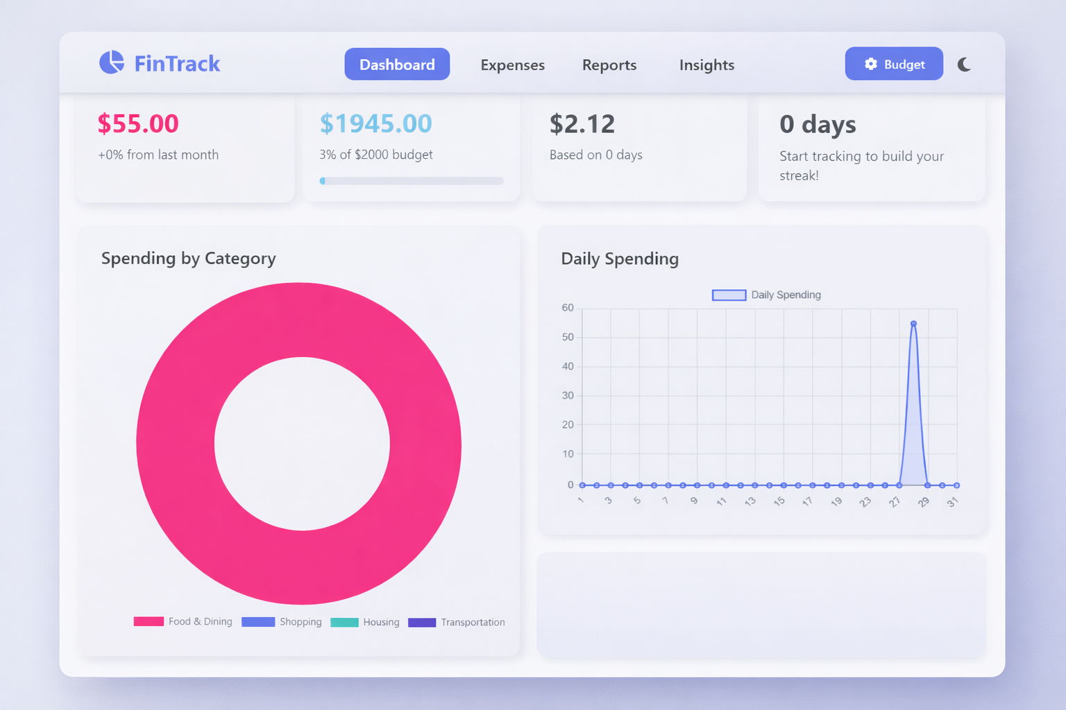 FinTrack Expense Tracker